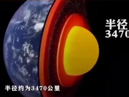 #涨知识 #科普 走进地球最深处充满高温岩浆的地核#视觉震撼 #探索宇宙