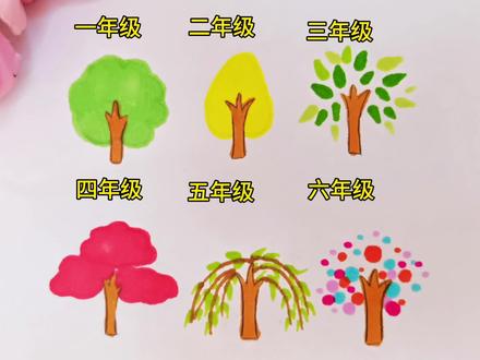 不同年级画树#简笔画 #儿童简笔画 #画画 #启蒙早教 #一学就会系列