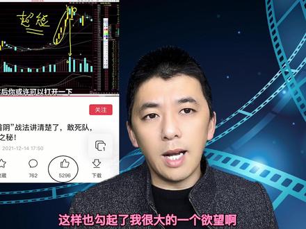 通达信公式编写第七十三课:——龙头首阴战法真能月入翻倍吗?