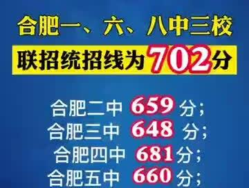 刚刚!合肥一中、六中、八中三校联招线公布!