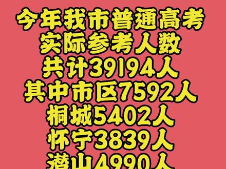 安徽高考成績分數(shù)線公布時間_2024安徽省高考分數(shù)線公布時間_安徽高考分數(shù)線出來時間