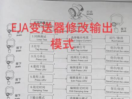 横河EJA变送器修改输出模式,线性或开方,按键加旋钮可调节,无需手操器即可现场修改!