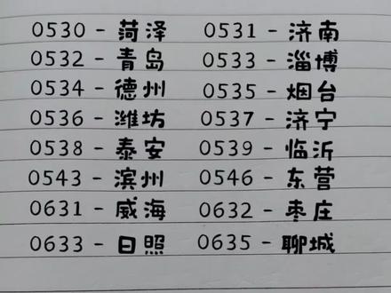 山东各地区区号 看看有你家的吗#山东#好客山东 #区号编码