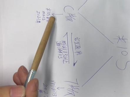 别再乱买小米10/10S屏幕了!90%的人都踩过这些坑! 小米10/10S屏幕版本全解析,别再买错!S版/C版/7版区别+通用规则一次讲清!C版本屏幕我这有,需要的视频下方链接下单✅原装品质 ✅明码标价 ✅寄修/直出都可#小米10#小米10s屏幕维修 #小米10屏幕版本区分 #数码好物 #手机寄修