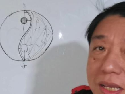 太极图的测量生成法,阴阳鱼眼天文意义