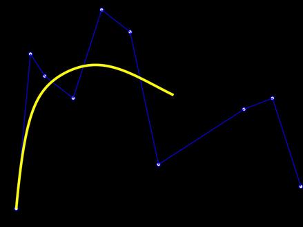 纵享丝滑!快速理解贝塞尔曲线(Bézier curve) #贝塞尔曲线 #平面设计 #数学 #可视化 #CG
