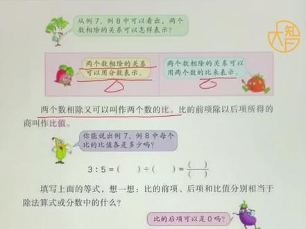 #创作灵感 #小学数学 #每天学习一点点 #数学 #学习使我快乐 苏科版数学六上第53页和54页