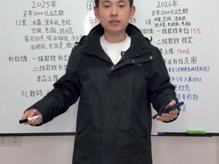 2026年国补消息前瞻!取消3C数码补贴?家电六大类已经确定 随着2025年的国补收尾,还有很多小伙伴还没有用上国补资格。由于国补资金的特殊性,下半年国补捏的非常紧,剩下没用完的国补将会集中发放,打算买数码产品以及厨房用具的一定要守好国补界面,领到就立即使用!#2026年国补 #国补结束 #家电 #数码补贴