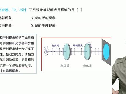 2022高考物理北京卷第2题(光的偏振) #北京