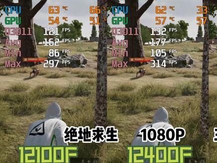 英特尔12100F和12400F还有13400F差距有多大 #酷睿达人 #英特尔酷睿 #aorus
