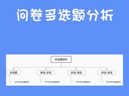 问卷研究——多选题分析
多选题、单选-多选、多选-单选、多选-多选
#多选题 #问卷调查 #数据分析 #论文 #问卷星
