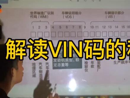 解读汽车上的数字密码之#解读VIN码的秘密 #汽车知识科普 #学习使我快乐 @抖音汽车 @DOU+小助手