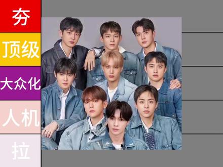 锐评exo成员唱歌排行#exo #exo张艺兴吴世勋 #exo金钟仁 #exo金珉锡 #exo吴世勋