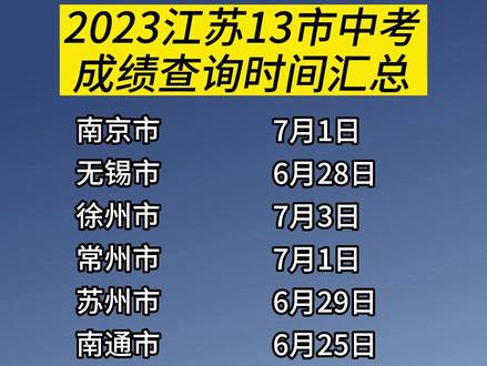 黃岡查中考成績的網(wǎng)址_黃岡中考查詢系統(tǒng)_黃岡市教育局網(wǎng)站查詢中考成績