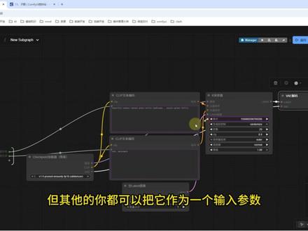 ComfyUI入门到精通11:子图 文档地址:https://comfyit.cn/blog/199 #comfyui #ai #工作流 #ComfyUI教程 #ComfyUI搅拌站