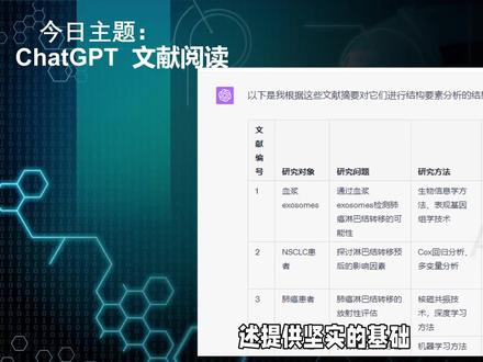 全网最全,最有效的ChatGPT 文献综述神器,ChatGPT 文献阅读法!#ChatGPT #chatgpt #chatgpt应用领域 #论文写作 #文献综述 #论文降重