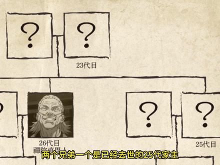 咒术回战冷知识,官方公布禅院家族谱,直哉又出一梗 #咒术回战