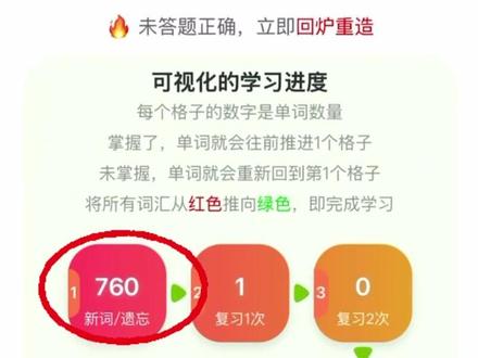 独立英语老师自制单词课3天招500人 独立英语老师,用AI自制了一套"小学同步词汇课"
💡 怎么做的?
1️⃣ 复制人教版单词列表→粘贴→点击生成
AI自动搞定:音标、配音、例句、句子成分拆解
#独立教师 #英语老师 #知识付费 #教师副业 #单词课