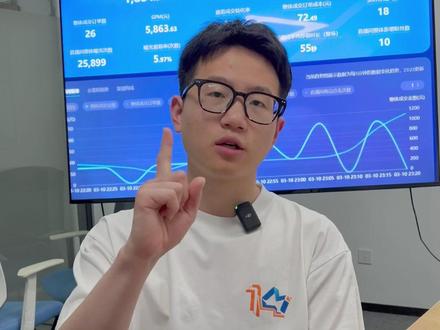 【保姆级教程】直播间商品卡自动弹窗展示 #自动弹窗 #直播场控 #光圈智播 #直播中控 #场控