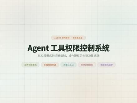 claudecode系列 - 工具权限控制系统
#claude #claudecode #agent #tool #AI