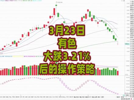 3月23日有色大跌3.21%后的操作策略