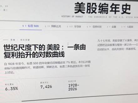 新投资网站分享-美股编年史 这真的是一个非常棒的网站,美观、简约,方便查阅!真的太棒了!
#美股论坛 #历史交易数据 #投资