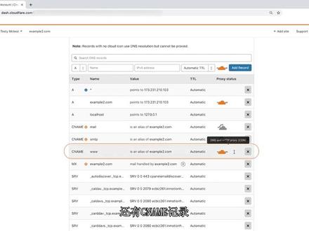 向Cloudflare添加新域名 #cloudflare #网络安全 #网络加速