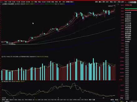 #可转债 4000必到!