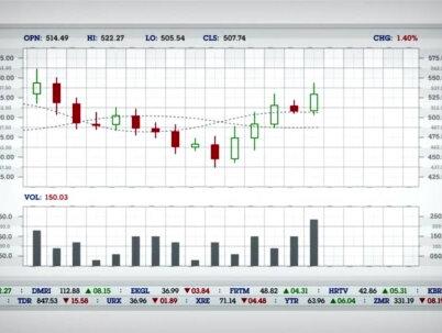 算力租赁领涨,润泽科技涨停领跑板块 #股票 #投资理财 #财经 #算力 #润泽科技