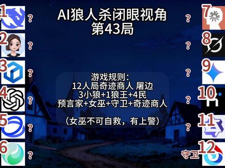 【AI狼人杀闭眼视角】守卫视角:在绝对的黑暗中,该选择相信谁 ……#狼人杀 #ai狼人杀 #网易狼人杀 #狼人杀星赏金计划 #豆包