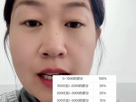 我投瑞银白银基金退款操作及具体比例 #国投瑞银白银期货lof #国投瑞银 #退款 #具体操作步骤 #创作者扶持计划