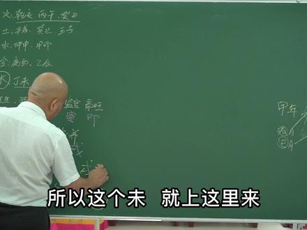 木山六相、六替#周锦伦 #传统文化知识讲解 #传统文化传承