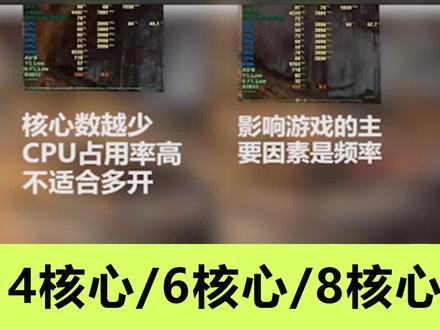 4核卡死、6核无用、8核浪费,CPU核心数到底怎么选!#电脑 #科普一下