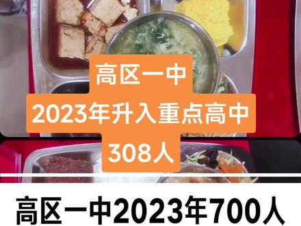 2023年高区一中
升入重点高中308人