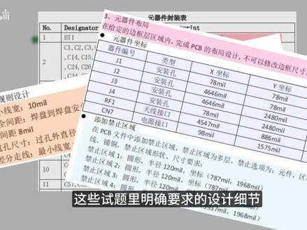 蓝桥杯EDA忽视了这些评测要点,你的板子就白画了! #蓝桥杯 #蓝桥杯EDA #蓝桥杯eda省赛 #蓝桥杯eda设计与开发