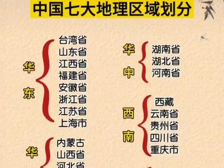 原来江西属于华东地区