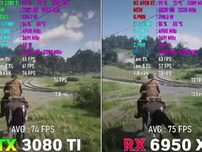 【4k】10游戏测试——RTX3080Ti对比RX6950XT,谁更强一点?(2) #rx6950xt