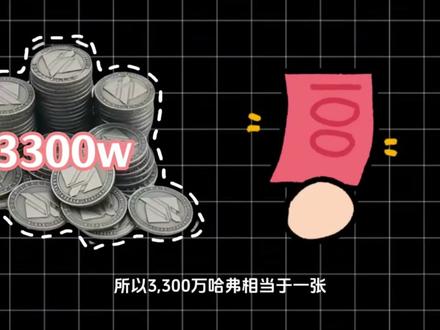 1月23日哈夫币最新比例#三角洲行动#哈夫币#三角洲#哈弗币