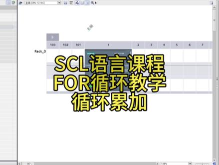 编程会写算法才算真正入门plc!
FOR循环累加教学
#编程 #SCL