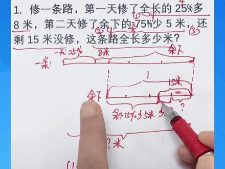 六上第六单元的百分数 后面带有小尾巴的有难度的百分数应用题#涨知识 #每天学习一点点 #家长必读 #知识分享 #学习 @DOU+小助手