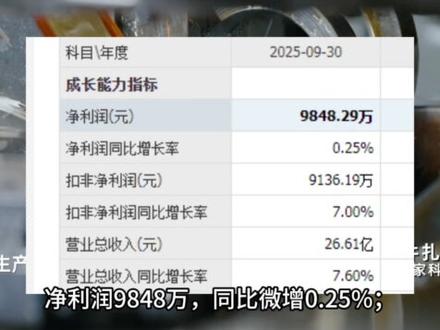 五洲新春2026年最新基本面分析 #人形机器人 #轴承 #商业航天 #新能源汽车 #高端装备