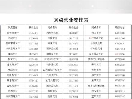 中国建设银行洛阳分行3月2日-4日营业时间安排#洛阳