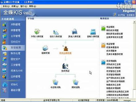 金蝶KIS专业版-业务 217核算生成凭证