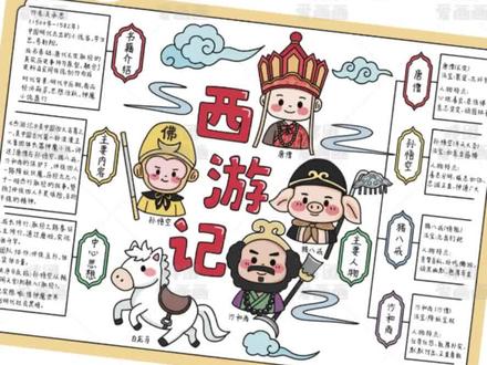 西游记主题思维导图来啦
画了唐僧、孙悟空、猪八戒、
沙和尚、白龙马
5个主要角色的简笔画
一起梳理书中的情节
来做读书笔记吧
🉑打印线稿→直接涂色→轻松拿捏手抄报
感谢喜欢 持续更新
#手抄报线稿 #四大名著#西游记#思维导图#手绘@抖音小助手