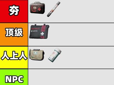 锐评三角洲行动药品第二期 #电竞 #三角洲行动 #游戏