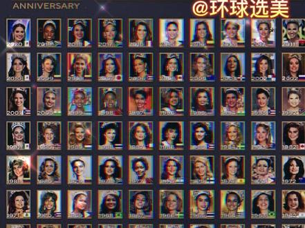 1952-2021历届环球小姐冠军#环球小姐 #历届冠军#回顾 #经典