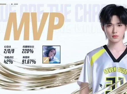 #创作灵感#娱乐评论大赏 #宋亚轩 #游戏#游戏日常