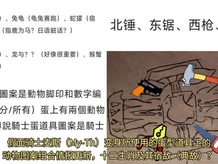 26年新假面骑士变身道具情报更新,龟兔赛跑和指鹿为马? 26年新假面骑士变身道具情报更新,龟兔赛跑和指鹿为马?#假面骑士麦斯 #假面骑士 #特摄 #假面骑士腰带 #假面骑士玩具