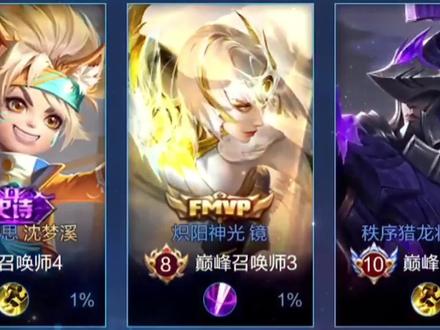 《我想吃涵哥的分》,可是我不想被吃分! #王者荣耀 #王汉桑