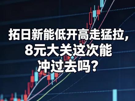 拓日新能低开高走猛拉,8元大关这次能冲过去吗?#拓日新能股票 #拓日新能 #财经股票 #股票分析 #股民交流